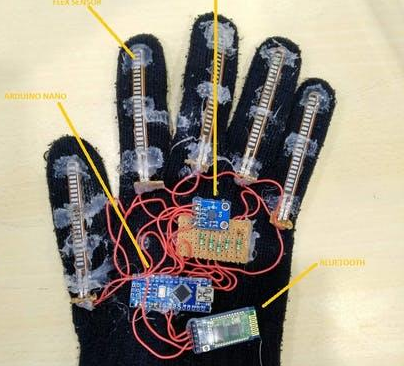 基于 Arduino Nano R3 的手语翻译手套（电路图+代码）