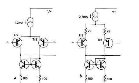 Distortion in power amplifiers, Part II: the input stage