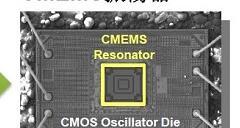MEMS振荡器的原理是什么?MEMS振荡器为何代替晶体振荡器?