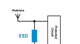 基于ESD二极管DW05DUCF-B-E/DW05DLC-B-S的RF接口电路静电ESD保护设计方案