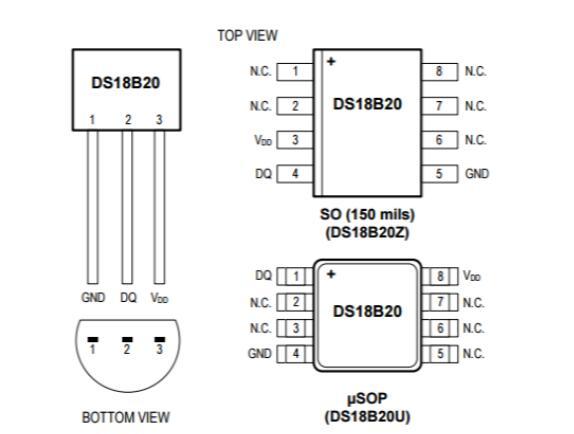基于Arduino和DS18B20温度传感器自制模拟温度计解决方案