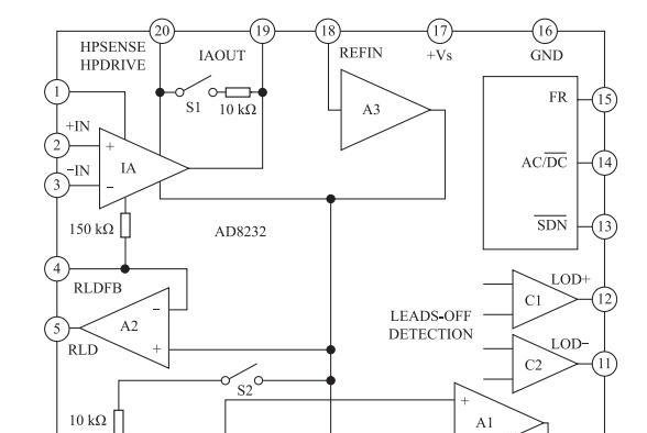 基于STM32F103微控制器+ECG信号处理模块AD8232+蓝牙模块HM-13+LabVIEW软件的心电信号采集系统设计方案