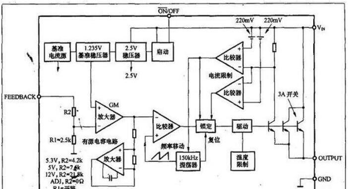 芯片lm2596s開關電壓調節器的中文資料_引腳圖及功能_內部結構及原理圖_電路圖及封裝