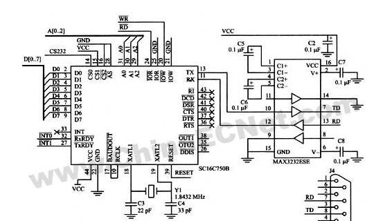基于tms320c32 32位浮点处理器 SC16C750B uart芯片的RS232接口设计方案