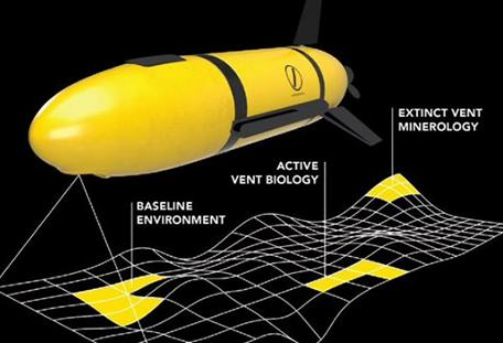 深海技术公司的突破性技术VIPER将机器人实验室带入海底