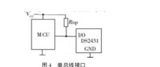 基于STC15W204S单片机模拟单总线EEPROM芯片DS2431方案