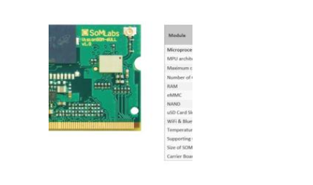 SoMLabs VisionSTK-6ULL-NFC开发板的介绍、特性、及应用
