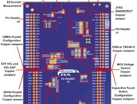 Renesas RA4M1 ARM MCU容性触摸和LCD控制方案 