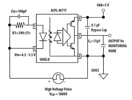 Avago ACPL-M71T 高速低功耗光学隔离方案