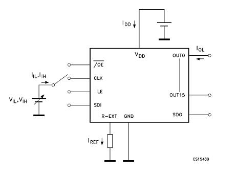 ST STP16CPP05低电压16位恒流LED驱动方案 