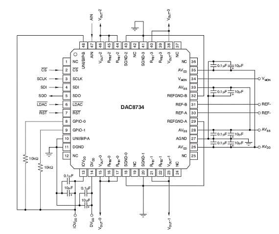 TI DAC8734高精度四路16位数模转换方案