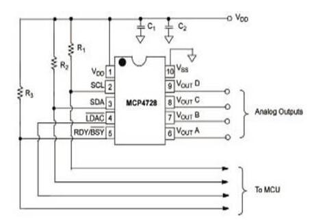 MCP4728：四路电压输出数模转换方案 