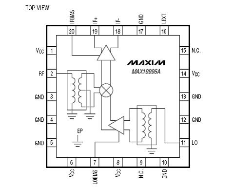 Maxim MAX19996A高线性下变换混频方案 