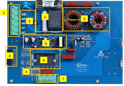 Infineon CIPOS Maxi IM818三相马达控制方案