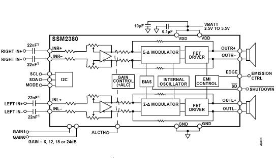 ADI SSM2380 2x2W D类立体声音频放大方案