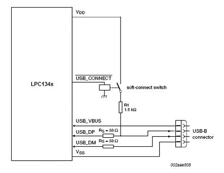 NXP LPC1311 Cortex-M3 CPU USB接口方案