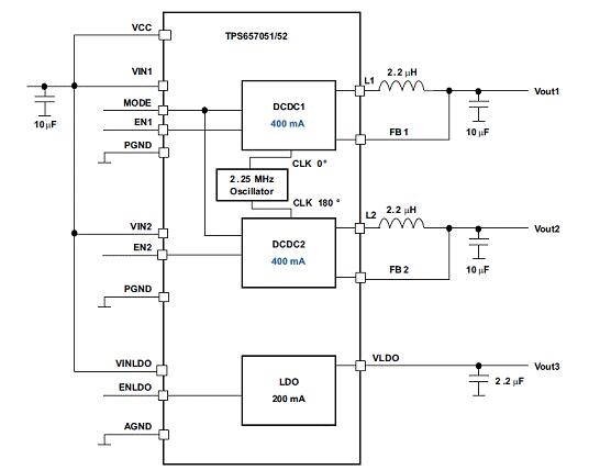 TI TPS657051嵌入式3路电源管理方案