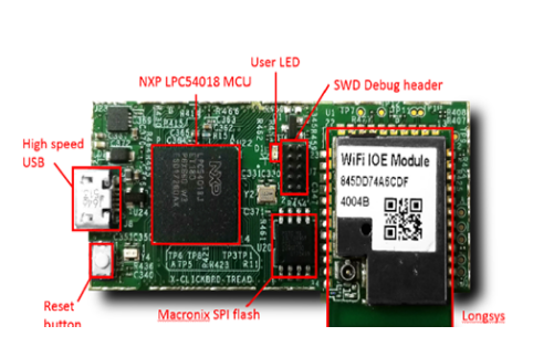 NXP LPC5401832位ARM MCU IoT模块解决方案