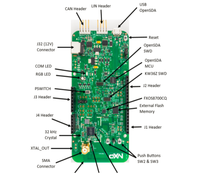 NXP KW36Z超低功耗无线BLE和FSK MCU解决方案
