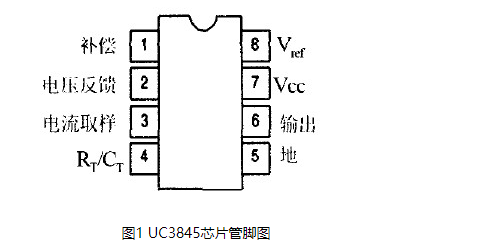 基于UC3845的反激式开关电源设计
