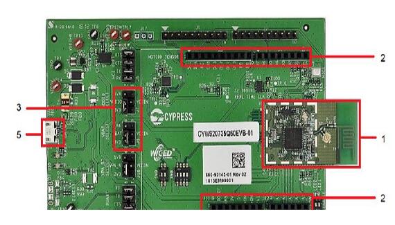 Cypress CYW20719兼容BT 5．0基带处理器解决方案