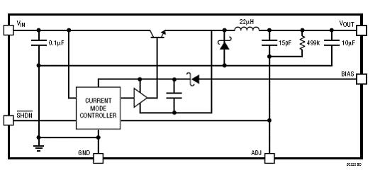 Linear LTM8020微型稳压器应用方案