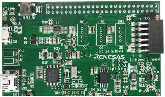 Renesas RX65N系列云通信性能评估方案