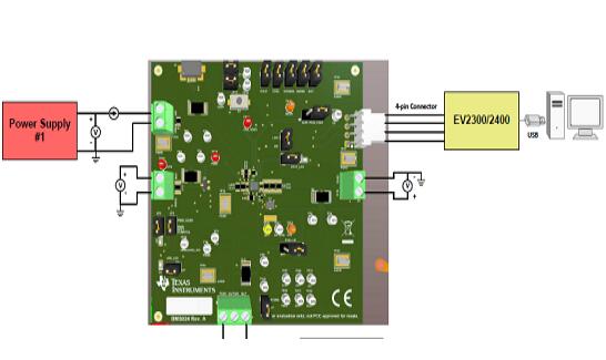 TI BQ25618／BQ25619 I2C控制的1．5A单电池充电器解决方案