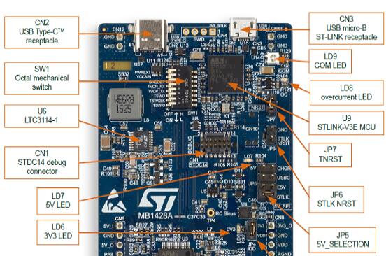 ST STM32G474RE MCU数字功率和马达控制参考设计