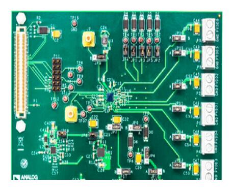 ADI AD5770R六路14位低噪音数模转换器DAC光学控制应用方案