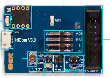 IDT ZMOD4410TVOC和室内空气质量传感器解决方案