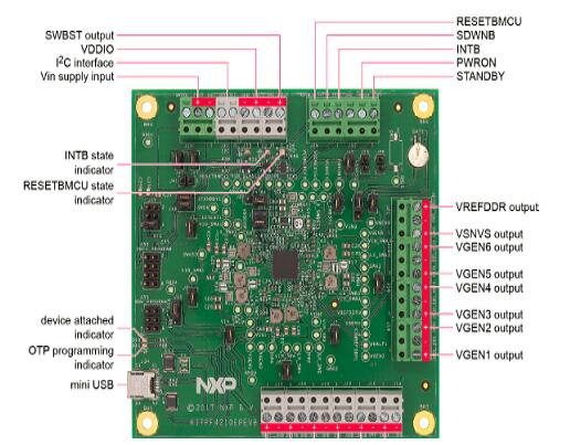 NXP PF4210用于i.MX8MMCU的14路功率管理方案
