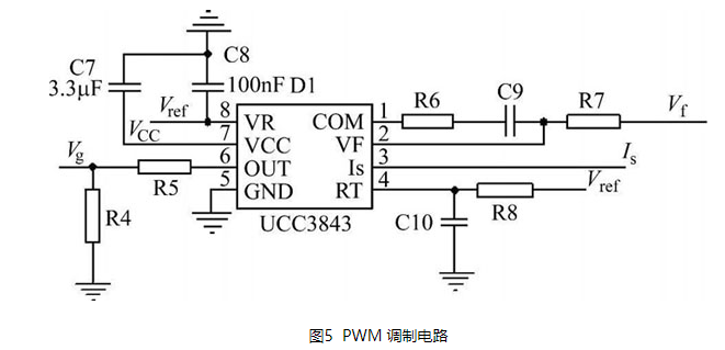 基于UC3843芯片的高效DC-DC模块电源设计