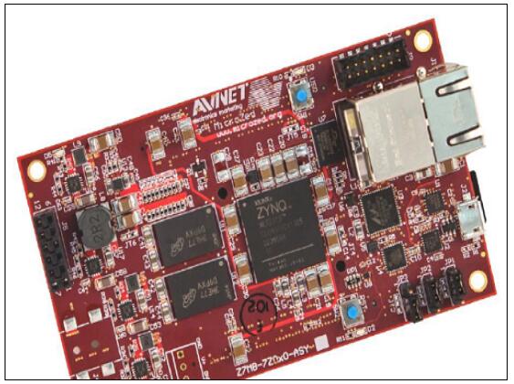Avnet MicroZed基于Xilinx Zynq-7000低成本开发方案