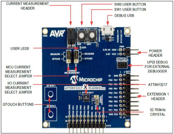 Microchip ATtiny32(16)17 8位tinyAVR MCU开发方案