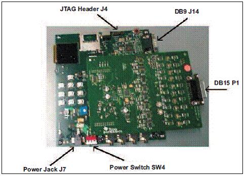 TI TMS320C5515 心电图(ECG)MDK开发方案