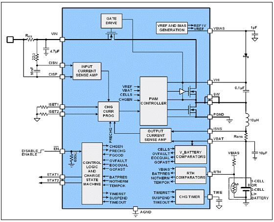 Intersil ISL9220/ISL9220A锂离子电池通用充电方案
