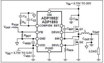 ADI ADP1882/ADP1883同步降压电源控制方案