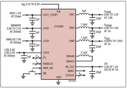 Linear公司的LTCR3589带I2C八输出电源稳压方案