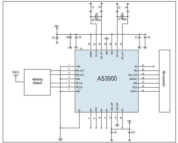 Aaustriamicrosystems AS3900低功耗FSK收发方案