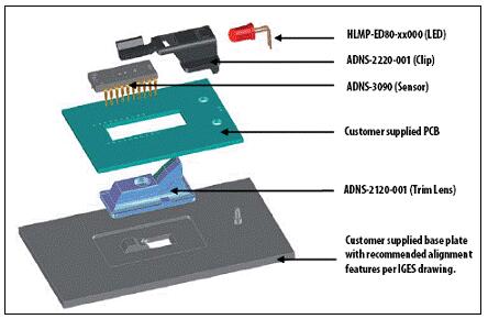 Avago ADNS-3090光学鼠标传感解决方案