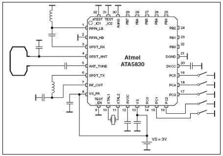 Atmel ATA5830低功耗UHF ASK(FSK)RF收发方案