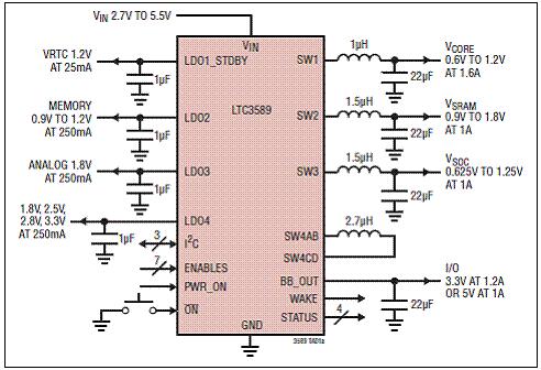 Linear LTCR3589带I2C八输出电源稳压方案