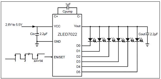 ZMDI ZLED7022六路低噪音LED驱动方案