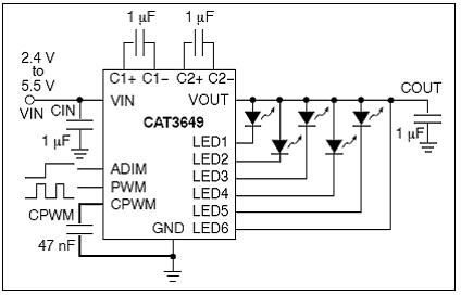 On Semi公司 CAT3649六路四模式LED驱动方案