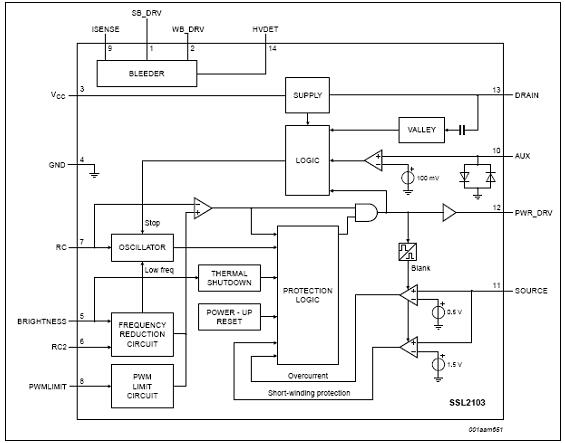 基于NXP SSL2103多用途AC-DC LED照明解决方案