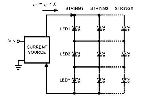 模块化结构的高性能大功率LED驱动解决方案