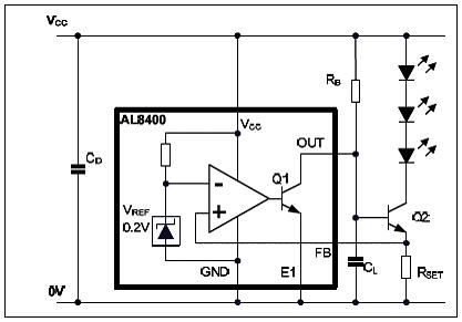 Diodes AL8400 0.2V线性LED驱动方案