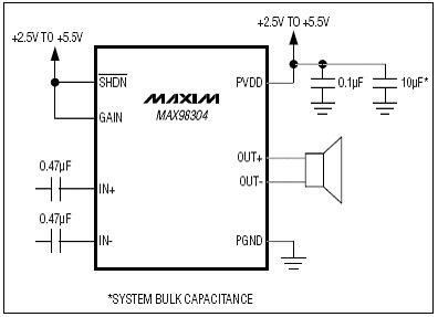 Maxim MAX98304单声道3.2W D类音频放大解决方案