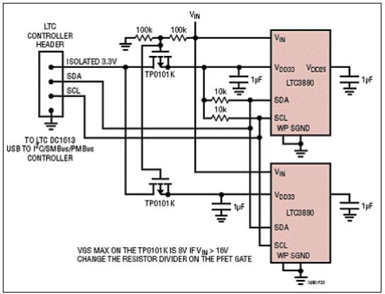 Linear LTC3880双输出多相降压电源解决方案